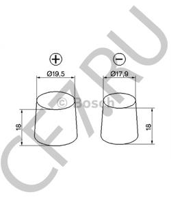 955 611 092 00 Стартерная аккумуляторная батарея PORSCHE в городе Красноярск